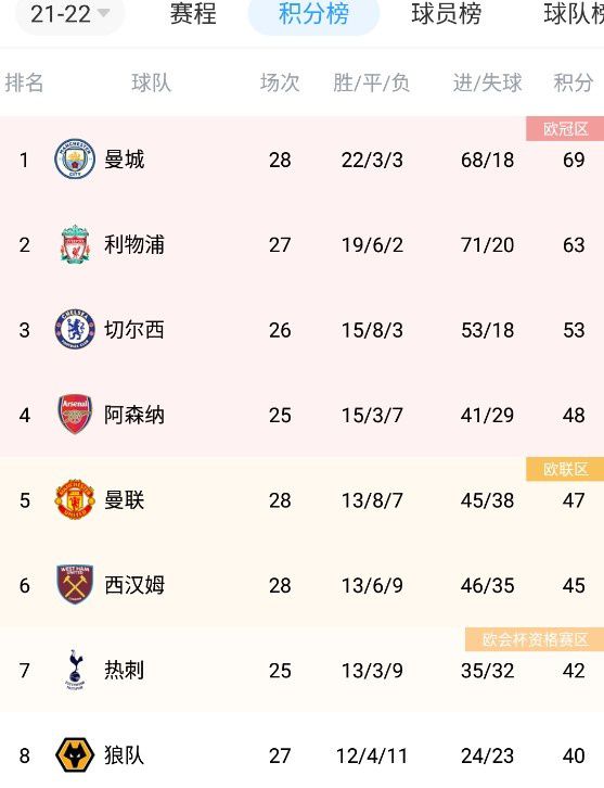 影片由张琦执导，常远领衔主演，李嘉琦、王成思、郭祥鹏、周大勇、陶亮、高海宝、李海银、苏伊可主演，李诚儒、李萍、赵柯、蒋诗萌、宋木子特别出演，魏翔、王宁、王智、黄才伦友情出演
